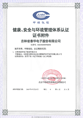 健康、安全與環(huán)境管理體系附件.png