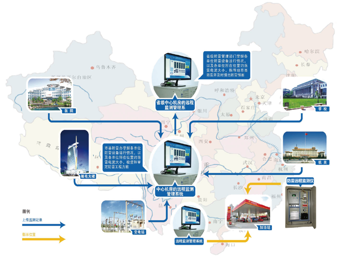 1607069787963185.png image.png